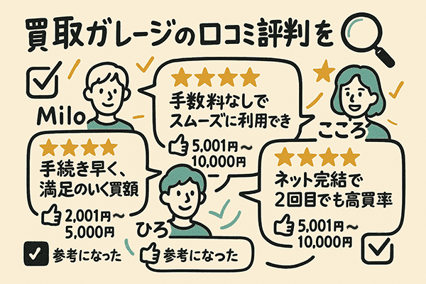 買取ガレージの口コミ評判