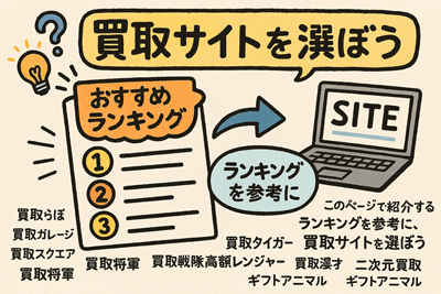 アップルギフト券買取サイトランキング