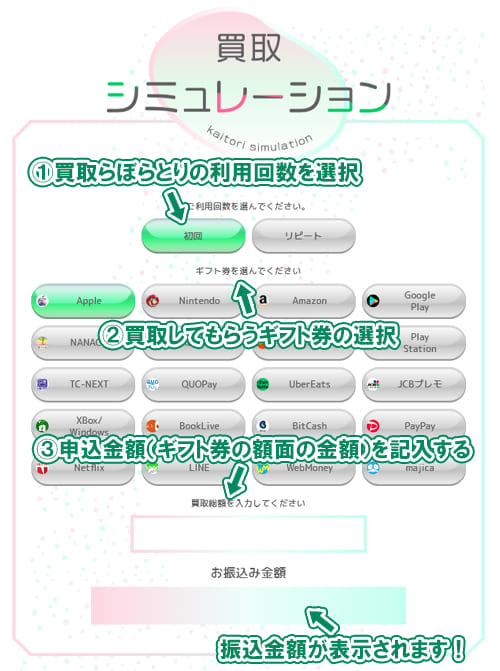 買取らぼらとりの料金シミュレーション