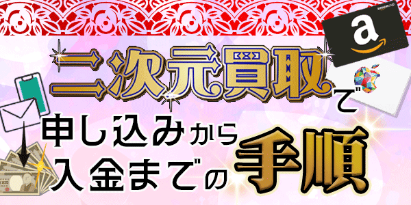 二次元買取の買取申し込みから入金までの手順