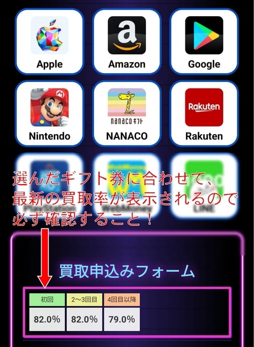 買取タイガーギフト券選び 