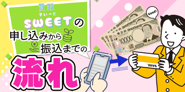 買取スイートの申し込みから振込までの流れ