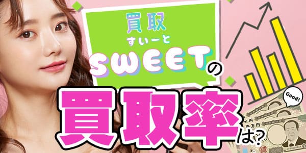 買取スイートの買取率は？