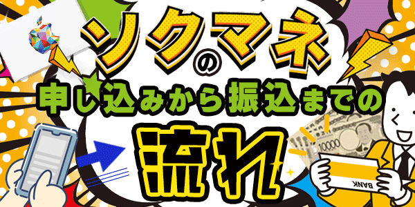 ソクマネの申し込みから振込までの流れ