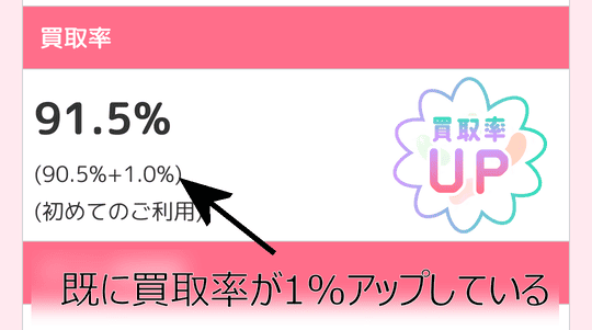買取スイート_買取率アップ